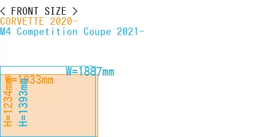 #CORVETTE 2020- + M4 Competition Coupe 2021-